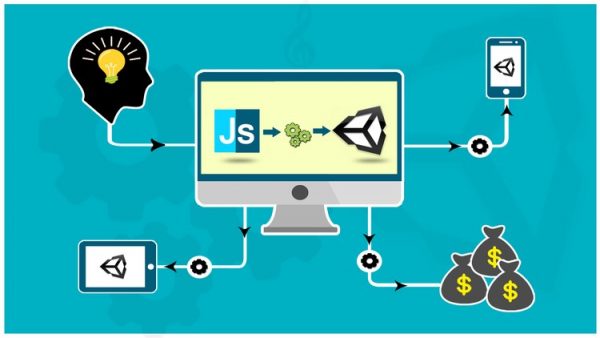 آموزش access, access چیست, آموزش اکسس, آموزش نرم افزار اکسس, اکسس چیست, نرم افزار اکسس, آموزش کار با اکسس, آموزش دیتابیس اکسس, آموزش دیتابیس, آموزش پایگاه داده, آموزش پایگاه داده اکسس, آموزش ارتباط در اکسس, آموزش ریلیشن در اکسس, تنظیمات جدول در اکسس, آموزش Relation در اکسس